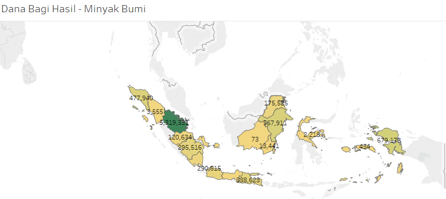 Dana Bagi Hasil