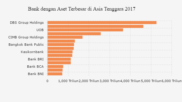 Tags Databoks