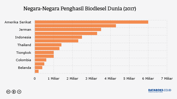 Grafik: 