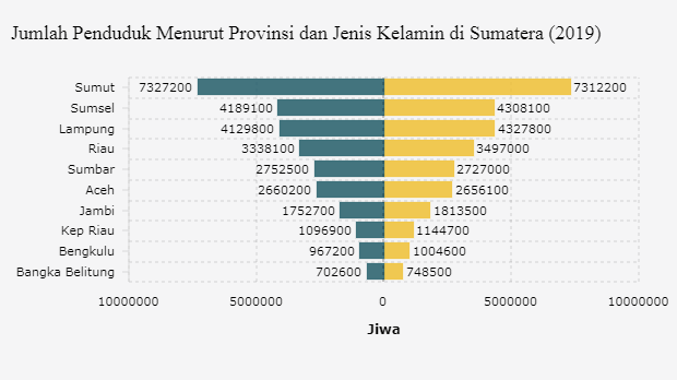 Klasifikasi Usia Menurut Who 2016 Pdf Informasi Dunia Kesehatan