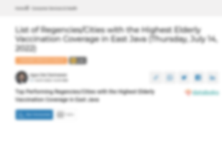 Top Performing Regencies/Cities with the Highest Elderly Vaccination Coverage in East Java