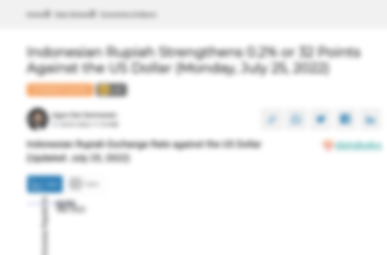 Indonesian Rupiah Exchange Rate against the US Dollar (Updated: July 25, 2022)