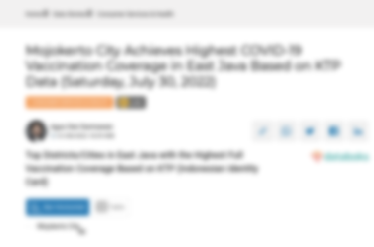 Top Districts/Cities in East Java with the Highest Full Vaccination Coverage Based on KTP (Indonesian Identity Card)