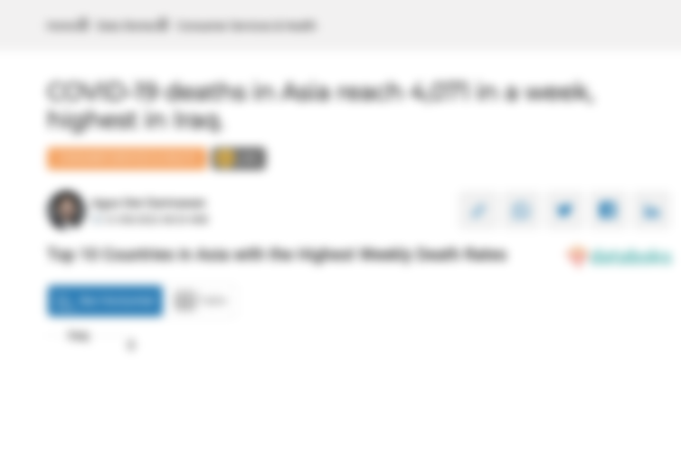 Top 10 Countries in Asia with the Highest Weekly Death Rates