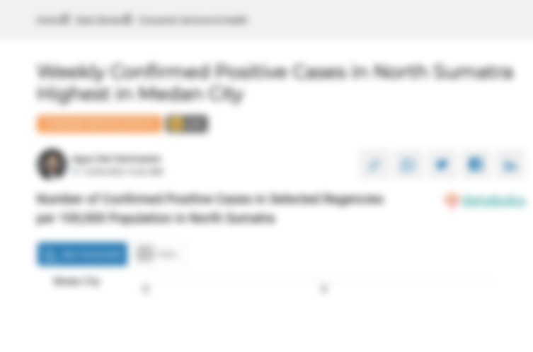 Number of Confirmed Positive Cases in Selected Regencies per 100,000 Population in North Sumatra