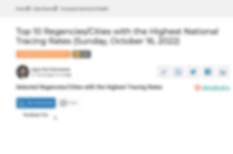 Selected Regencies/Cities with the Highest Tracing Rates