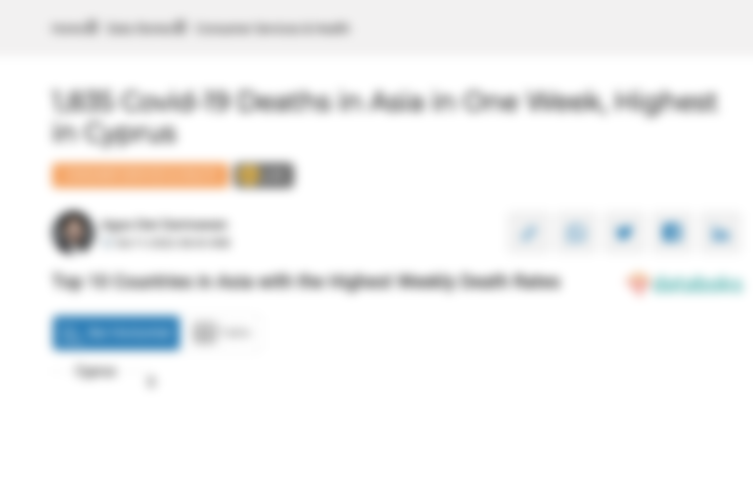 Top 10 Countries in Asia with the Highest Weekly Death Rates