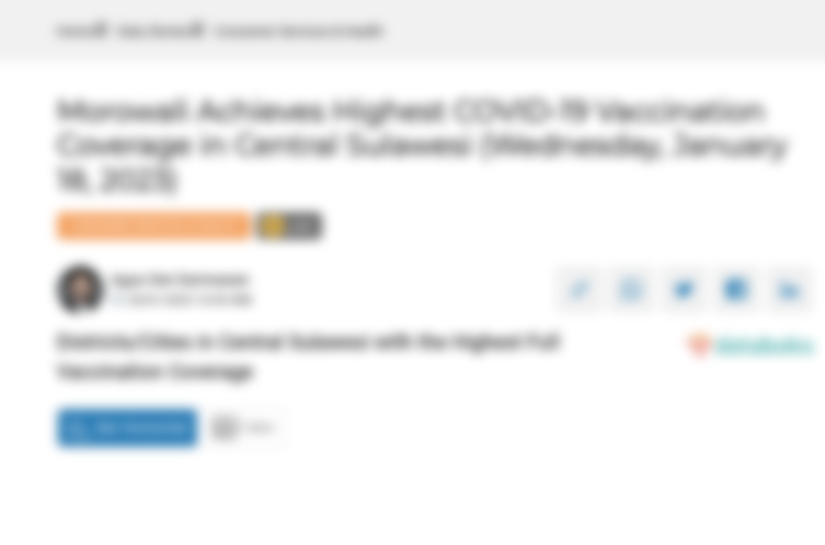 Districts/Cities in Central Sulawesi with the Highest Full Vaccination Coverage