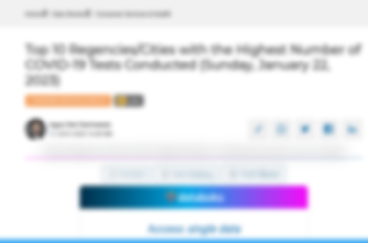 Selected Regencies/Cities with the Highest Number of Individuals Examined in the Last Week