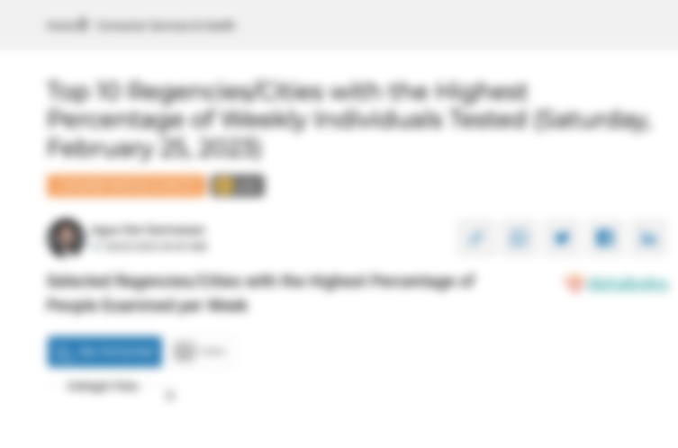 Selected Regencies/Cities with the Highest Percentage of People Examined per Week