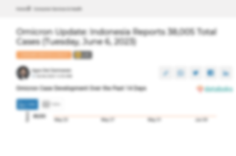 Update Omicron : Total di Indonesia Ada 38.005 Kasus (Selasa, 06 Juni 2023)