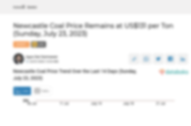 Newcastle Coal Price Trend Over the Last 14 Days (Sunday, July 23, 2023)