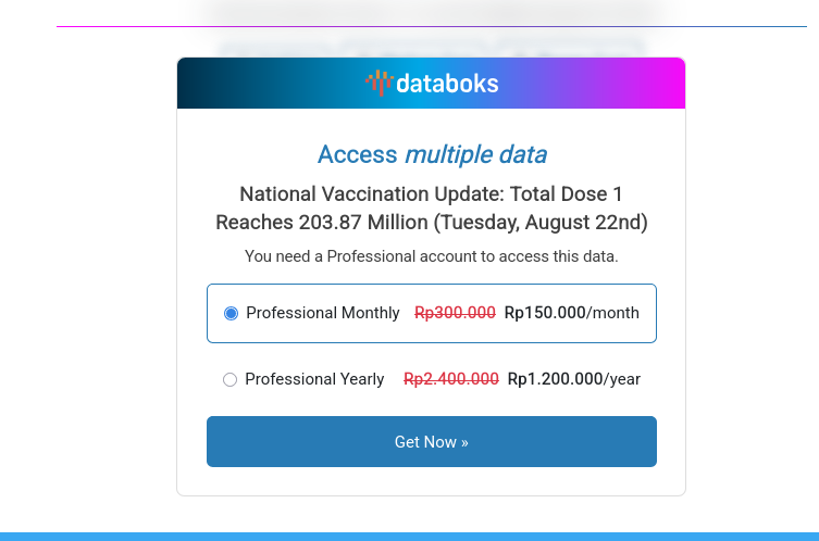 Total Vaccinations: Dose 1, 2, 3, and 4  Update August 23, 2023