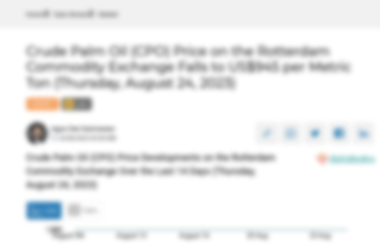 Harga CPO di Bursa Komoditas Rotterdam Turun ke Level US$ 945 per Metrik Ton (Kamis, 24 Agustus 2023)