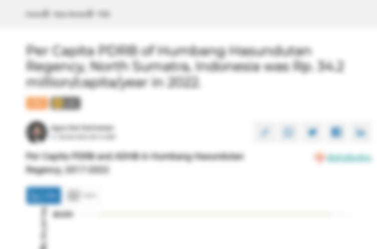 Per Capita PDRB and ADHB in Humbang Hasundutan Regency, 2017-2022