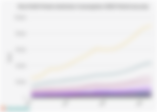 2023 Data Update: Non-Profit Private Institution Consumption GRDP DKI Jakarta IDR 75.08 Trillion