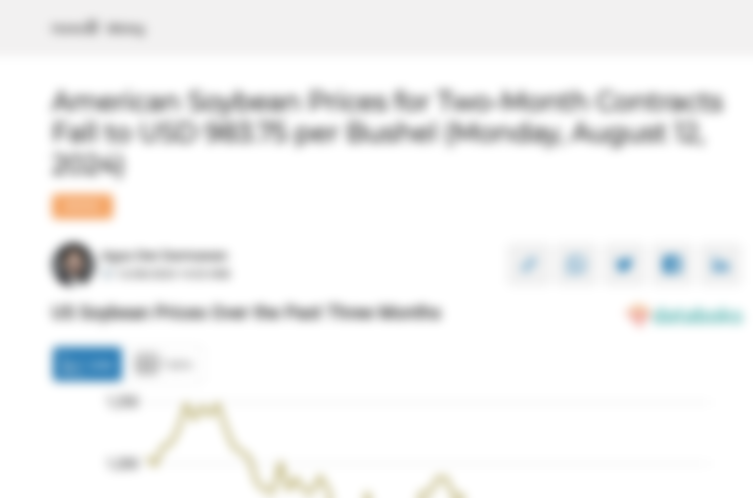 Harga Kedelai Amerika Kontrak Dua Bulan Turun Menuju Level USD 983.75 per Bushel (Senin, 12 Agustus 2024)