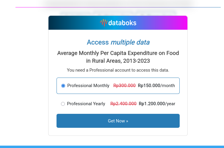 Papua Catatkan Persentase Rata-Rata Pengeluaran per Kapita Sebulan untuk Makanan di Perdesaan Tertinggi Mencapai 64,58 Persen
