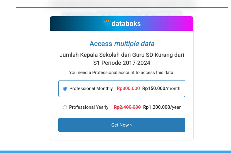 Jumlah Kepala Sekolah dan Guru SD Kurang dari S1 di Kalimantan Selatan 906 Individu (2023)