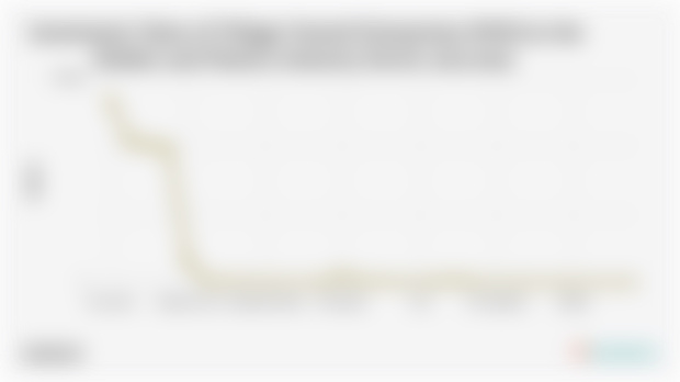 Nilai Investasi PMDSektor Industri Karet dan Plastik Jawa Timur Tertinggi 2023 Mencapai Rp.2,66 Triliun