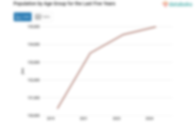 Update 2024: Jumlah Penduduk Kabupaten Aceh Barat Daya 155 Ribu Jiwa