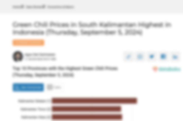 Harga Cabai Rawit Hijau di Kalimantan Selatan Paling Mahal di Indonesia (Kamis, 5 September 2024)