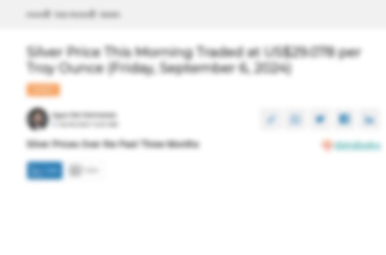 Harga Perak Pagi Hari Diperdagangkan US$ 29,078 per Troy Ons (Jumat, 06 September 2024)