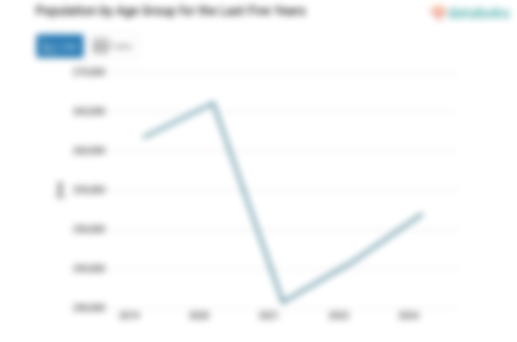 Data 2024: Jumlah Penduduk Kabupaten Kolaka 252 Ribu Jiwa