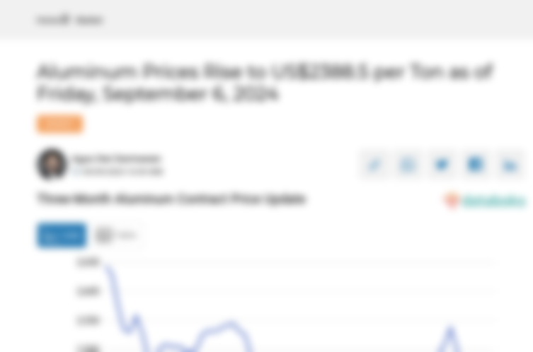 Harga Aluminium Naik Menjadi US$2388.5 per Ton per Jumat, 06 September 2024