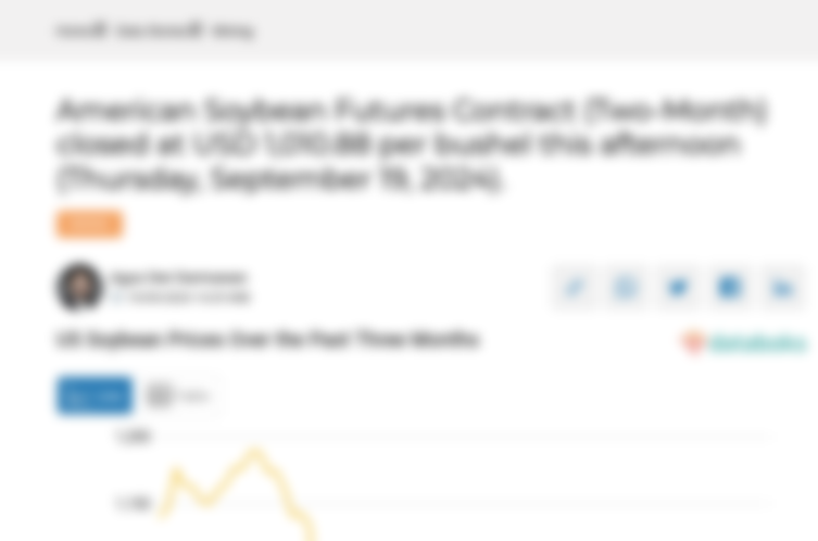 Harga Kedelai Amerika Kontrak Dua Bulan Sore Hari Diperdagangkan USD 1.010,88 per Bushel (Kamis, 19 September 2024)