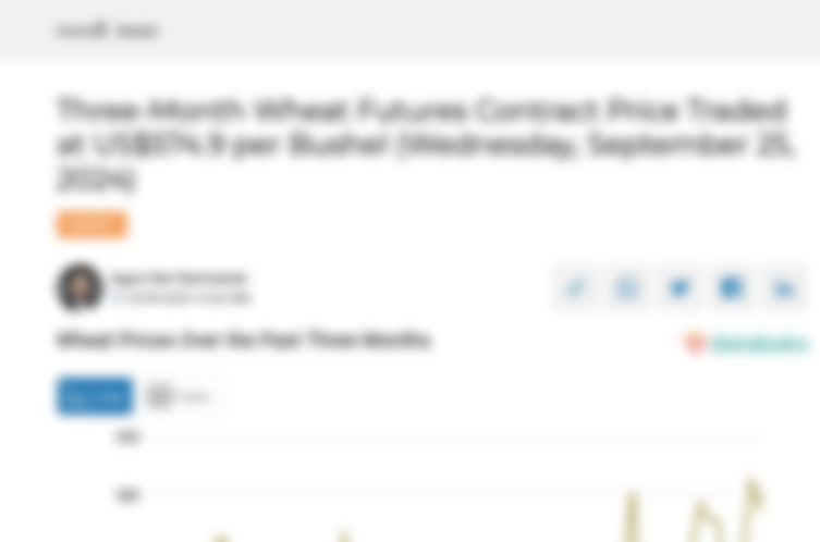 Harga Gandum Kontrak Tiga Bulan Pagi Hari Diperdagangkan US$ 574,9 Bushel (Rabu, 25 September 2024)