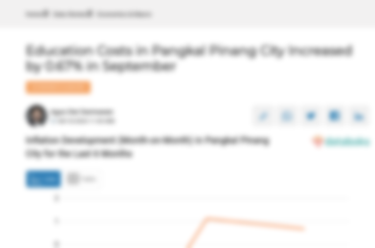 Biaya Pendidikan di Kota Pangkal Pinang Bulan September Naik 0,67%