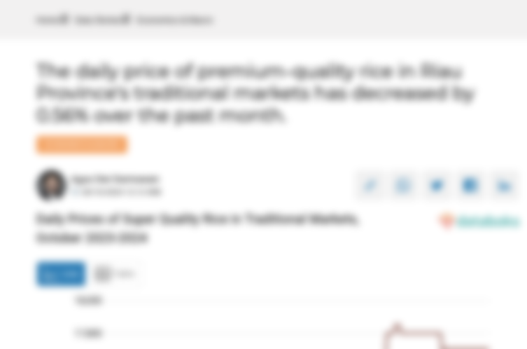 Harga Beras Kualitas Super I Harian di Pasar Tradisional Provinsi Riau Sebulan Terakhir Turun 0,56%