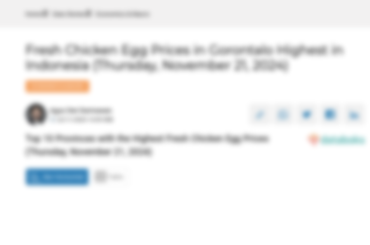 Harga Telur Ayam Ras Segar di Gorontalo Paling Mahal di Indonesia (Kamis, 21 November 2024)