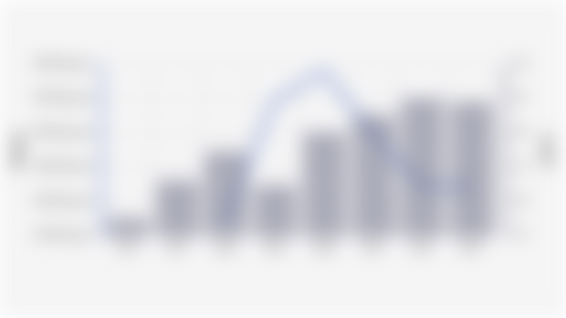 Data 2023: Pengangguran di Kabupaten Kupang 3,22%