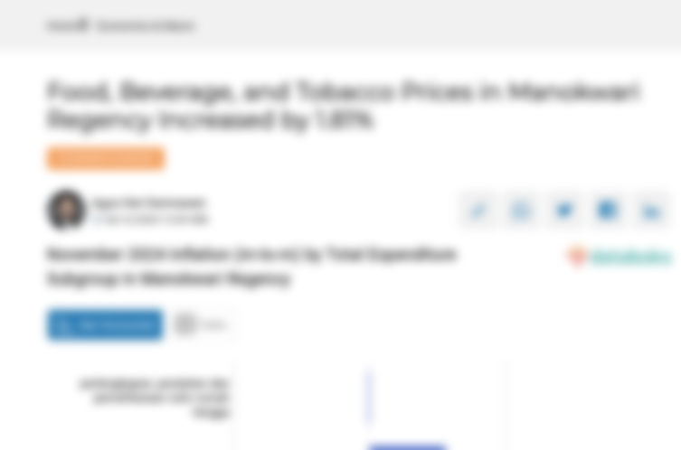 Harga Makanan, Minuman dan Tembakau di Kabupaten Manokwari Naik 1,81%