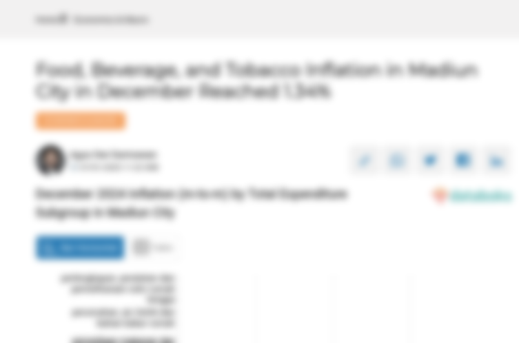 Inflasi Makanan, Minuman dan Tembakau di Kota Madiun Bulan Desember Sebesar 1,34%