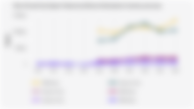 Nilai Ekspor Nonmigas Menurut Negara Tujuan Afrika DKI Jakarta Tertinggi pada 2024