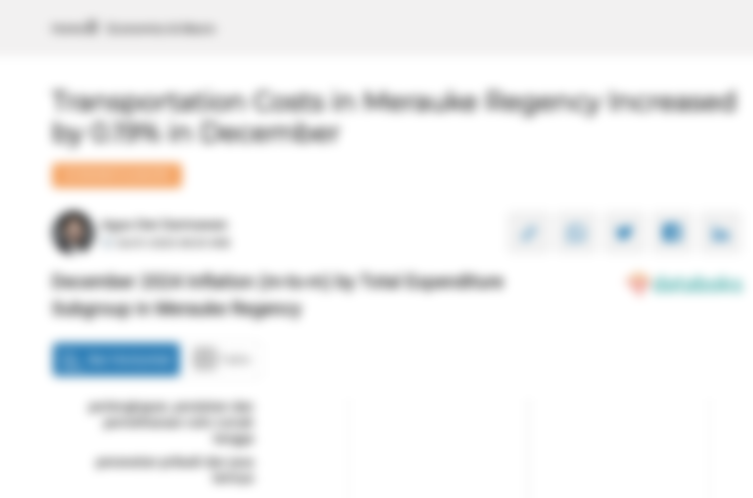 Harga Transportasi di Kabupaten Merauke Bulan Desember Naik 0,19%