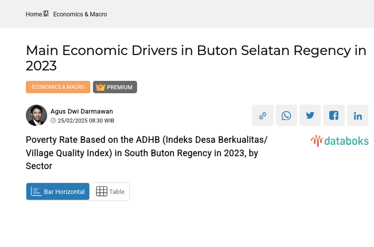 Poverty Rate Based on the ADHB (Indeks Desa Berkualitas/Village Quality Index) in South Buton Regency in 2023, by Sector