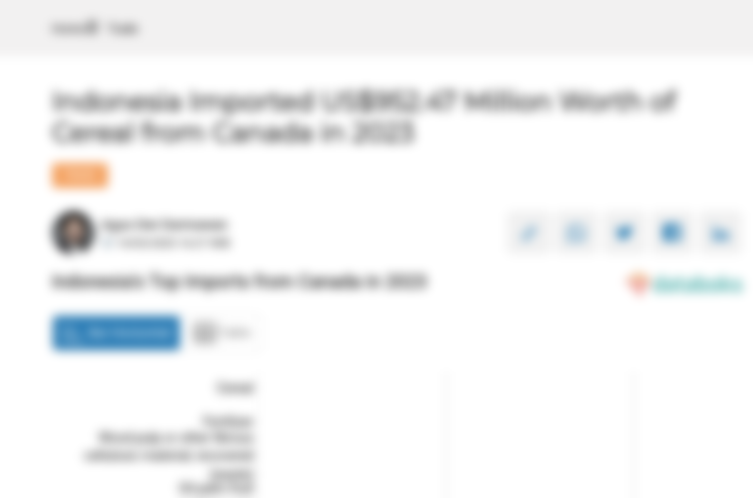 Indonesia Impor Sereal Senilai US$ 952,47 Juta dari Kanada pada 2023