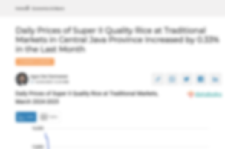 Harga Beras Kualitas Super II Harian di Pasar Tradisional Provinsi Jawa Tengah Sebulan Terakhir Naik 0,33%