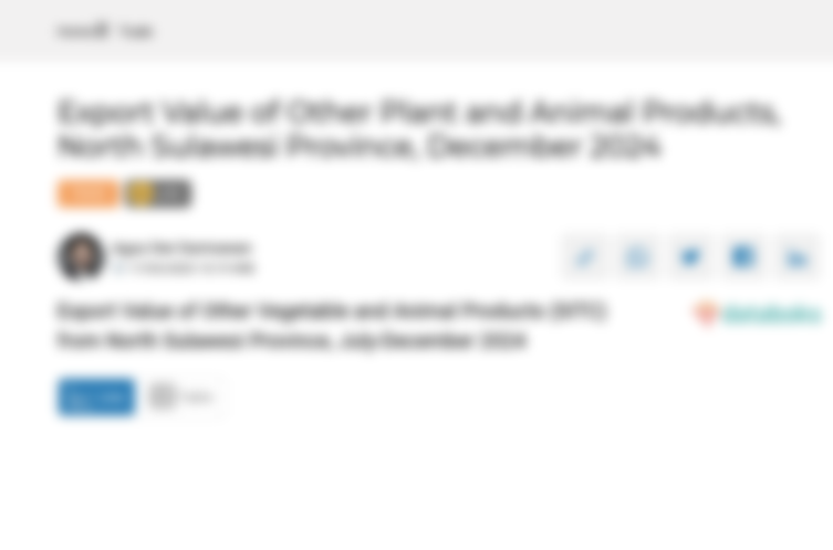 Export Value of Other Vegetable and Animal Products (SITC) from North Sulawesi Province, July-December 2024