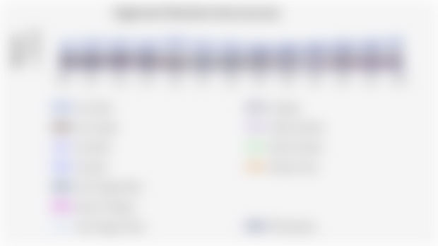 Statistik Luas Tanaman Tebu Periode 2013-2023