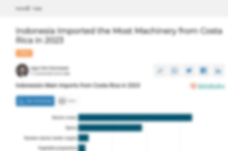 Indonesia Paling Banyak Impor Mesin dari Kosta Rika pada 2023