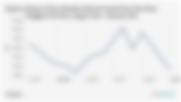 Volume Ekspor Barang Barang dari Mineral Bukanligam Provinsi Nusa Tenggara Timur Januari 2025