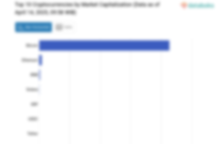 Seminggu, Bitcoin Menguat 8,41%