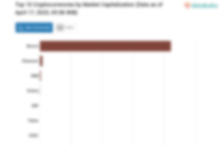 Seminggu, Bitcoin Menguat 2,38%