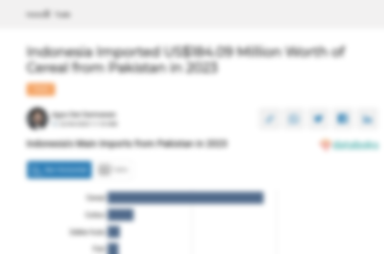 Indonesia Impor Sereal Senilai US$ 184,09 Juta dari Pakistan pada 2023