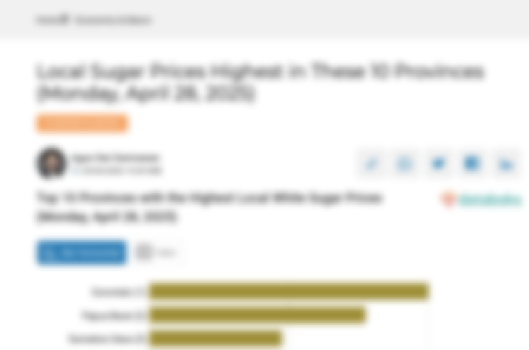 Harga Gula Pasir Lokal di 10 Provinsi Ini Paling Mahal (Senin, 28 April 2025)